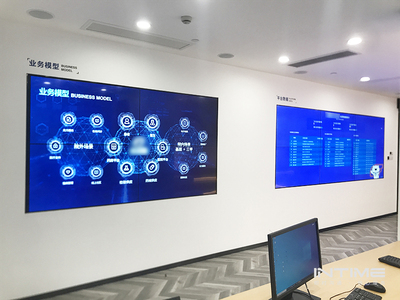 某互联网医院展厅